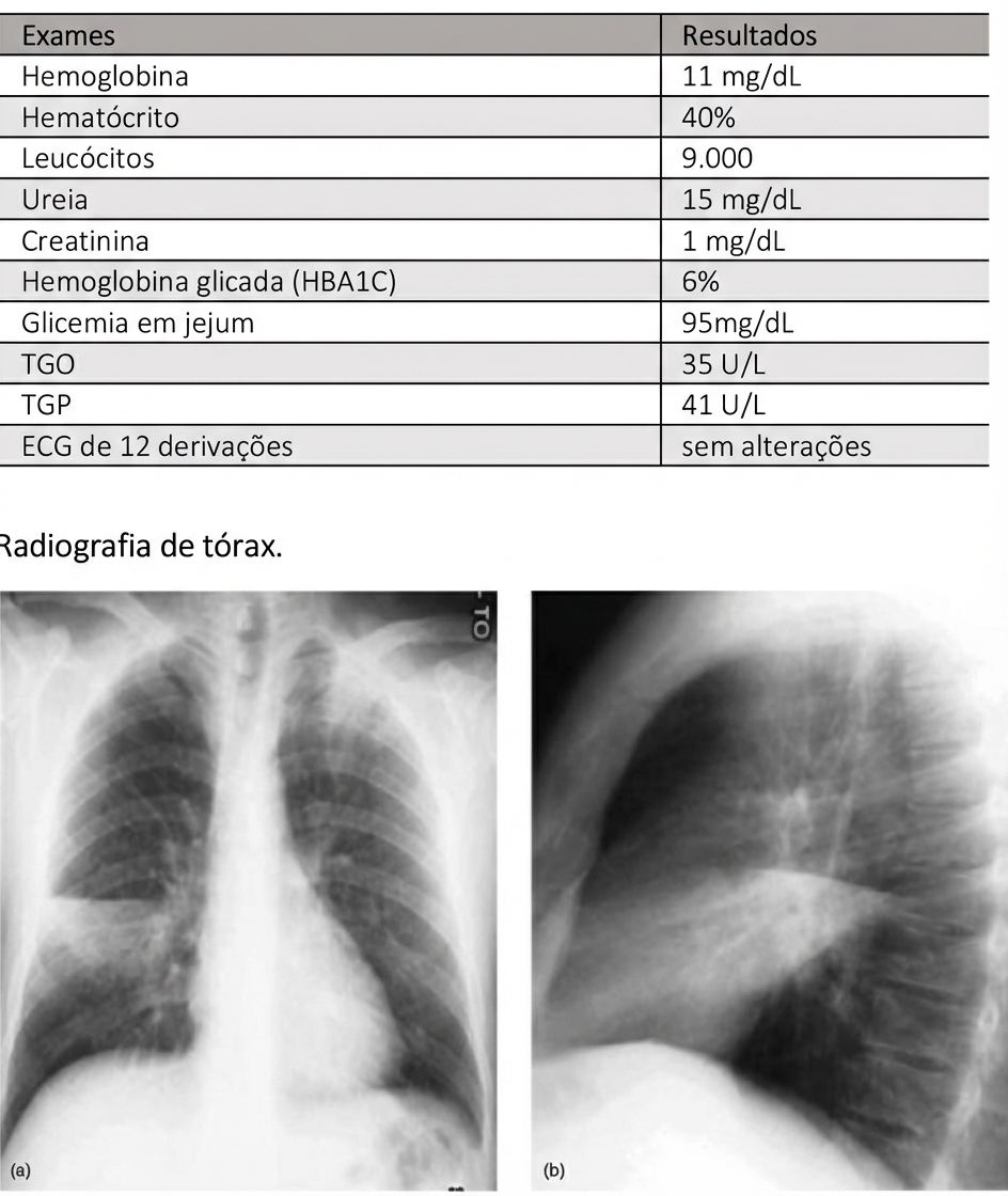 Imagem da questão de Pneumonia