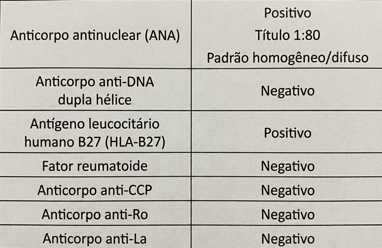 Imagem da questão de Espondiloartrites