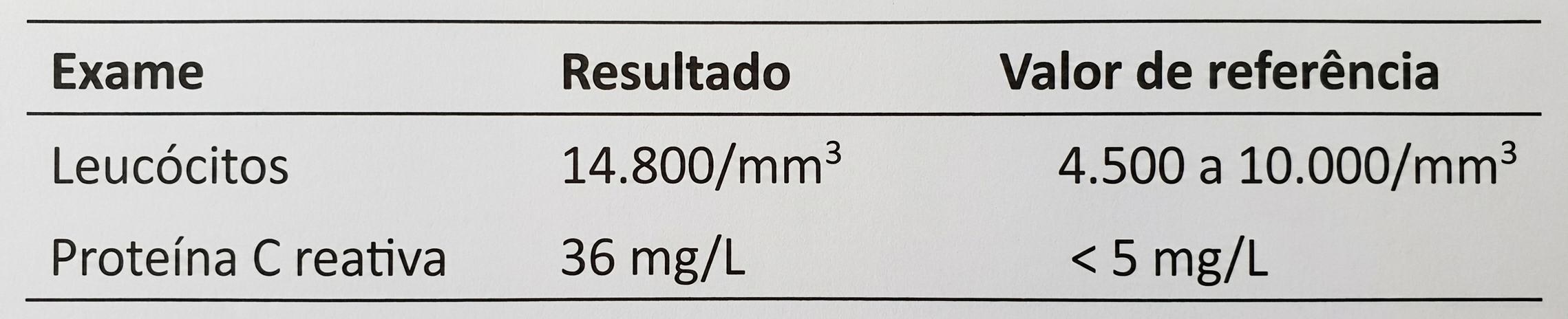 Imagem da questão de Cirurgia Bariátrica