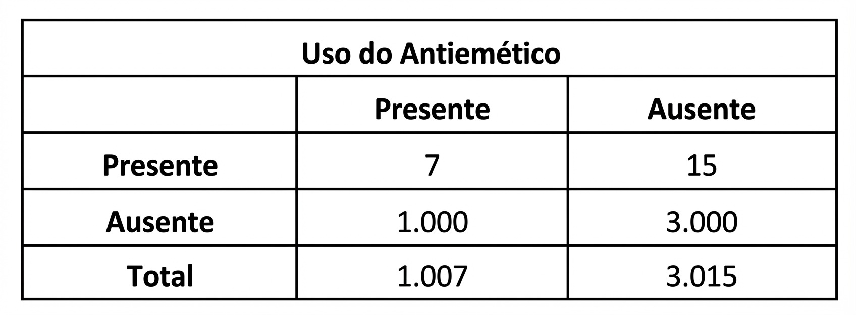 Imagem da questão de Desenhos de Estudos Epidemiológicos