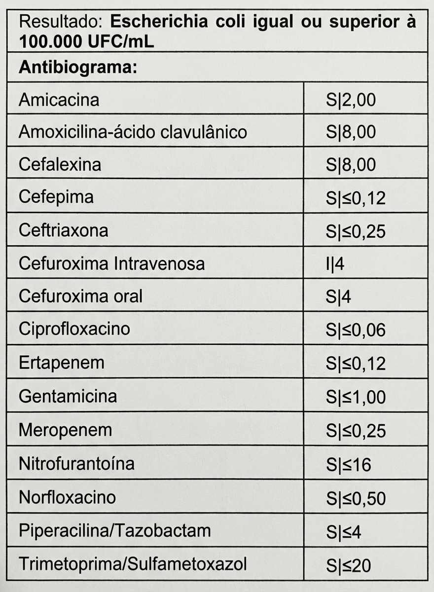 Imagem da questão de Infecções na Gestação