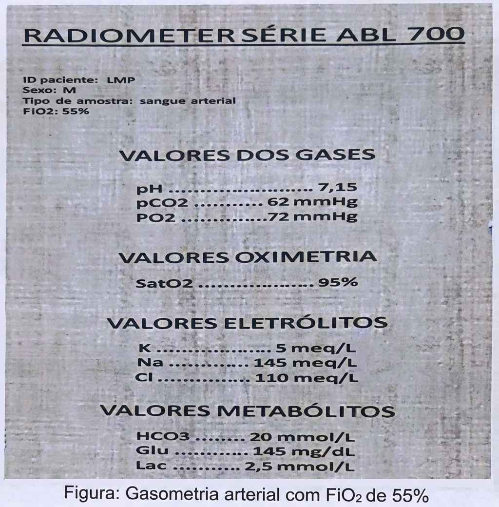 Imagem da questão de Suporte Ventilatório