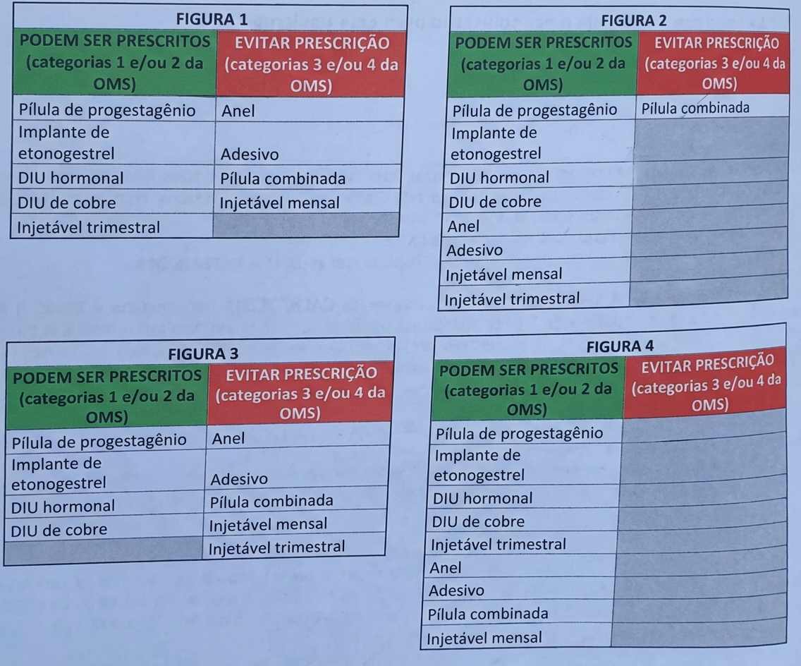 Imagem da questão de Contracepção