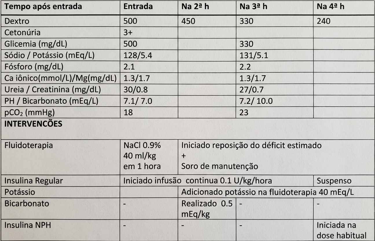 Imagem da alternativa B