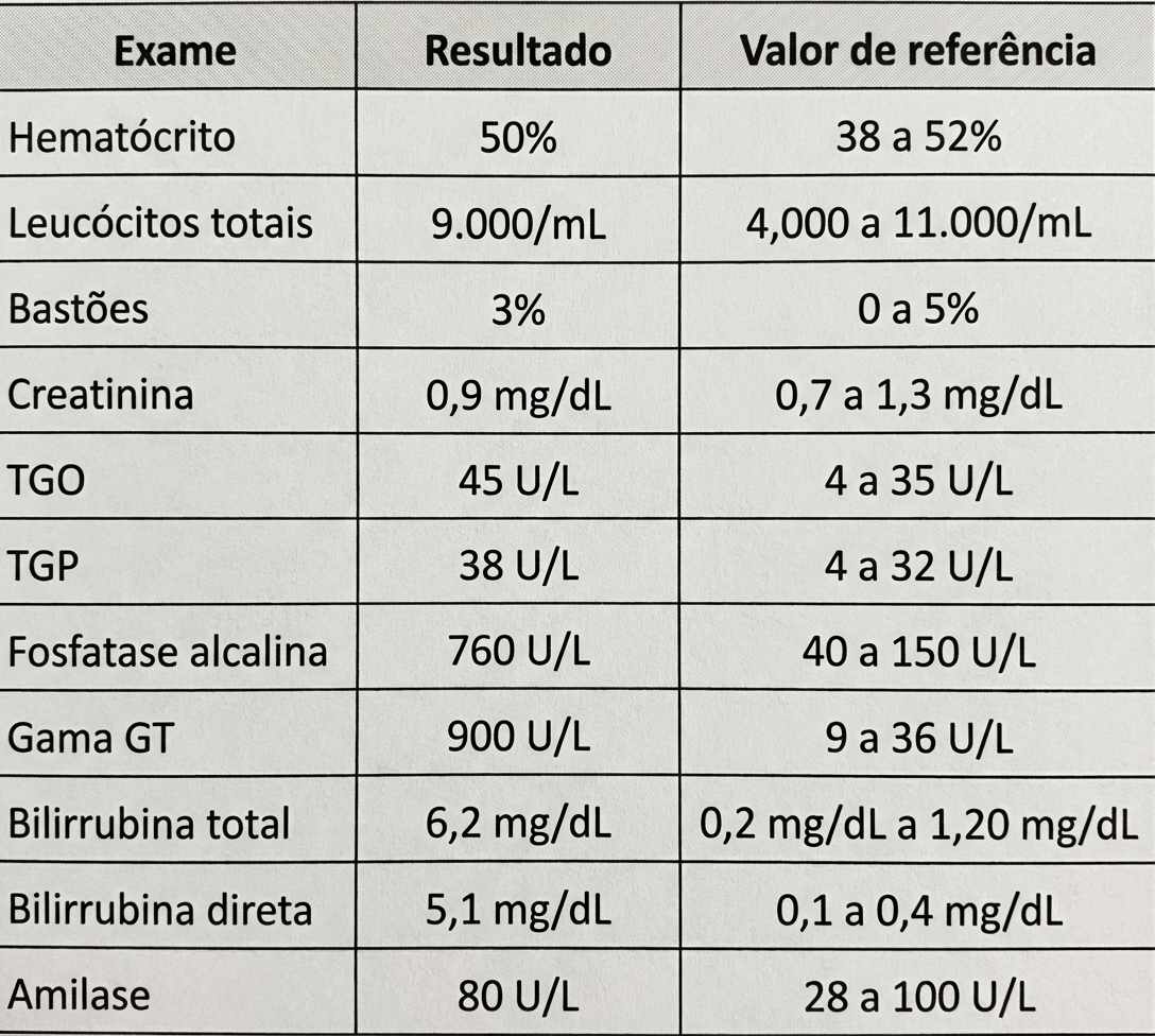 Imagem da questão de Pancreatobiliar
